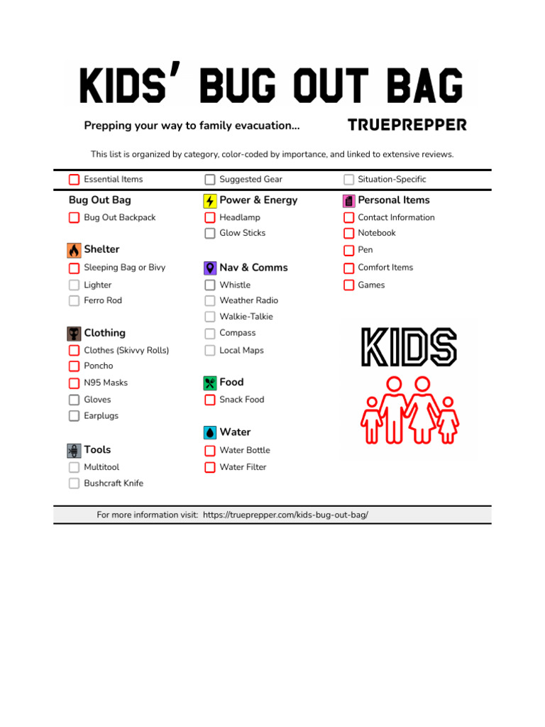 Kids Bug Out Bag Checklist v3 | PDF