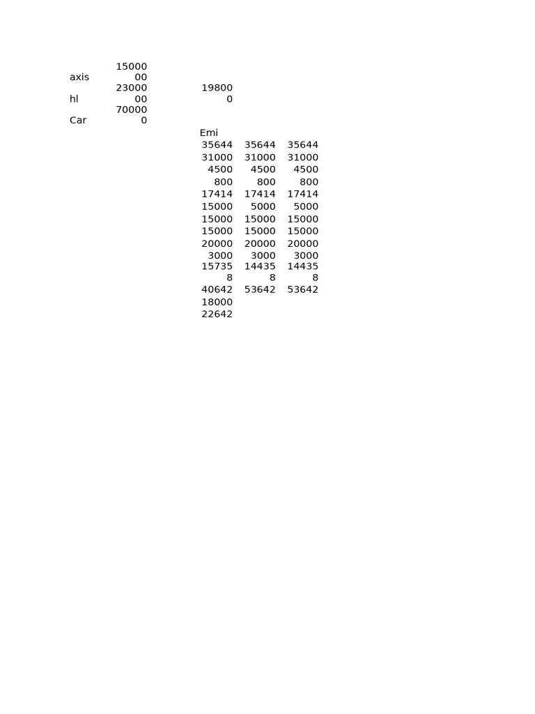 Axis | PDF