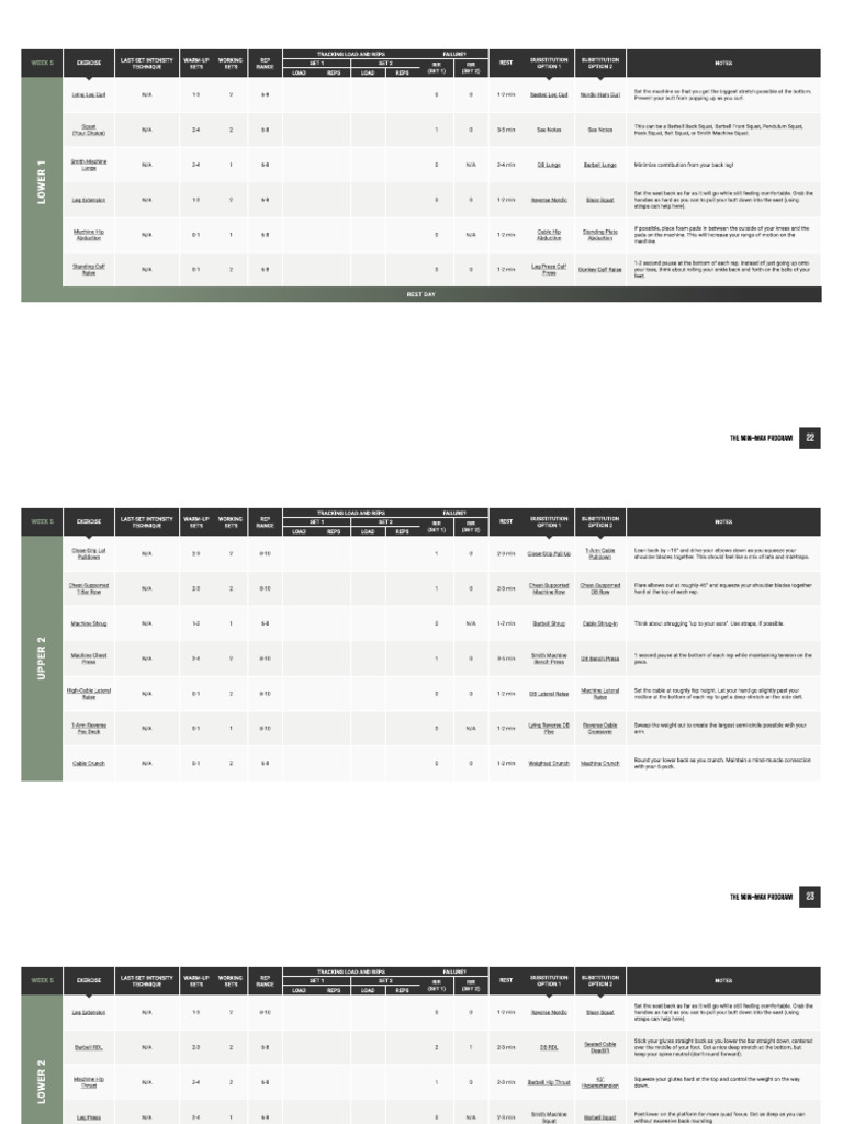 The Min Max Program Jeff Nippard Compressed Pages 2 | PDF | Anatomical ...