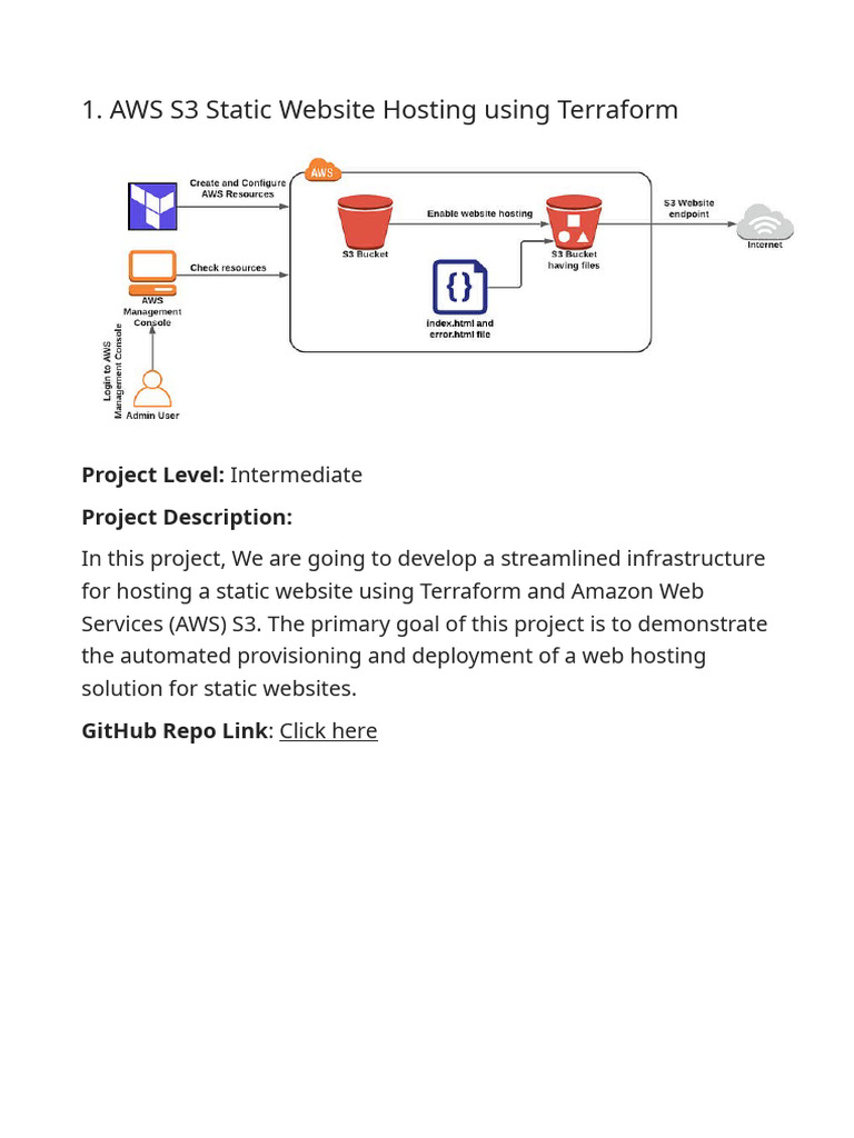 Terraform 5 AWS Projects | PDF | Amazon Web Services | Scalability