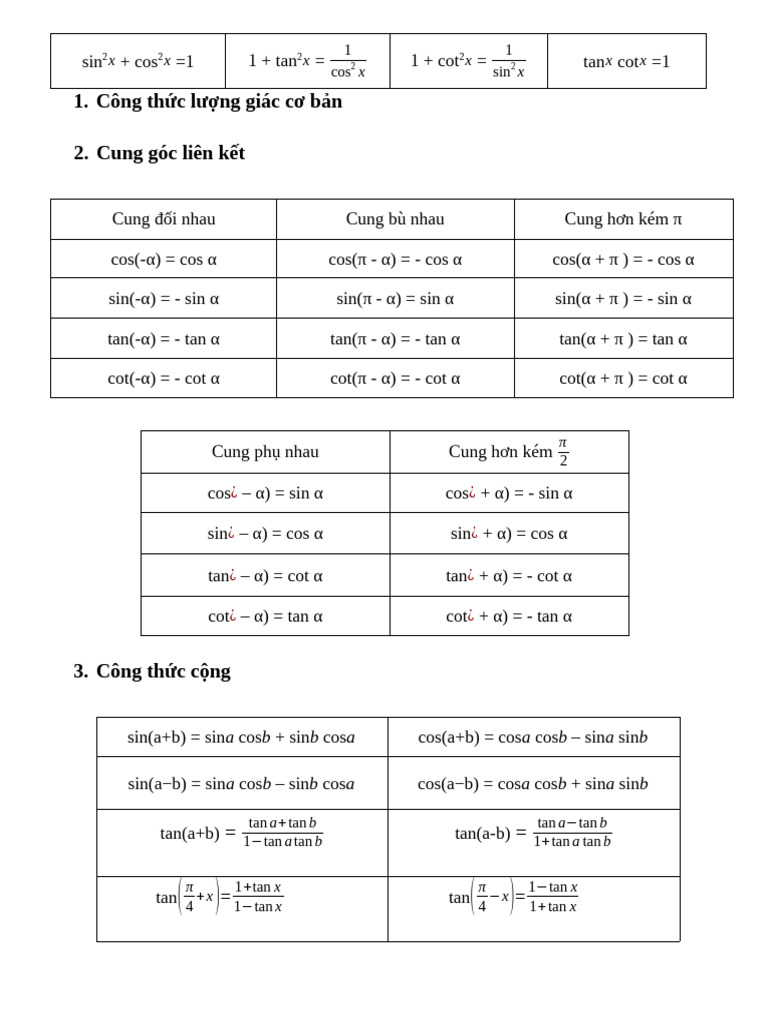 CTLG | PDF
