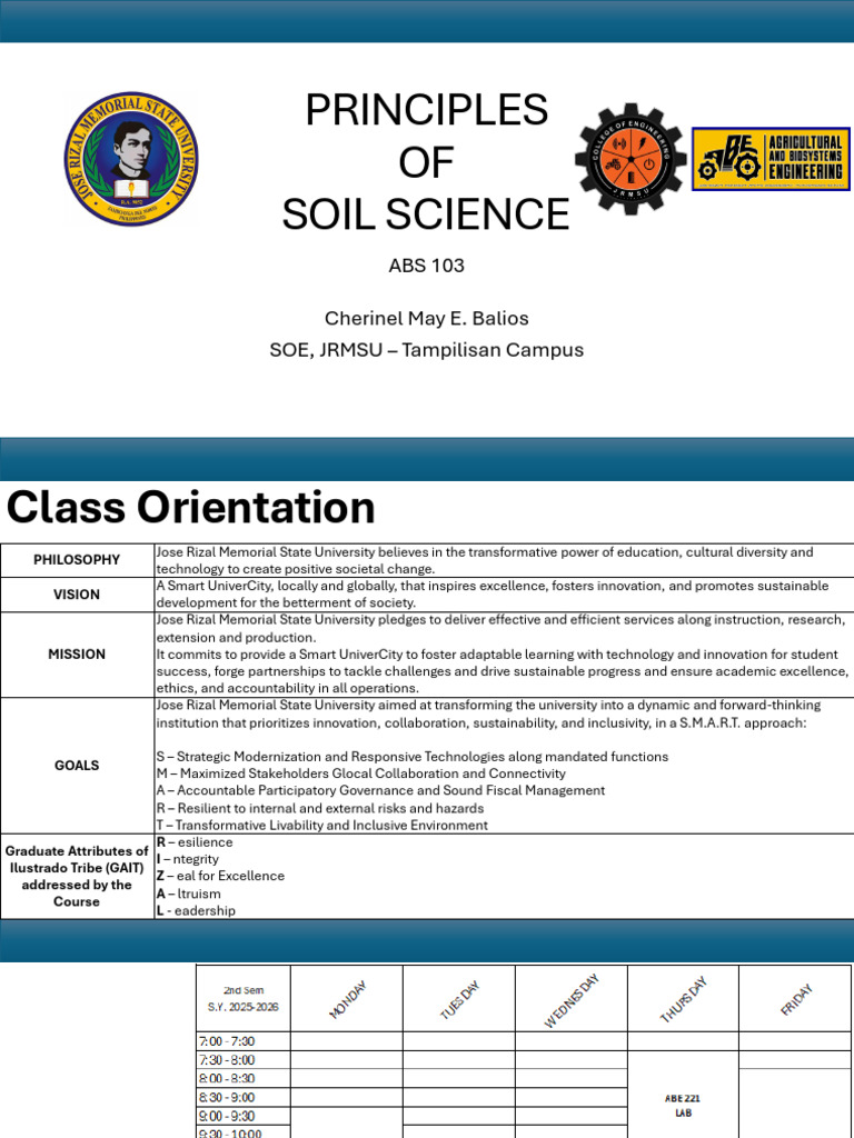 Unit 1 the Soil Version 2 (1) | PDF | Soil | Loam