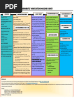 Diabetic Ketoacidosis Management Protocol | PDF | Human Diseases And ...