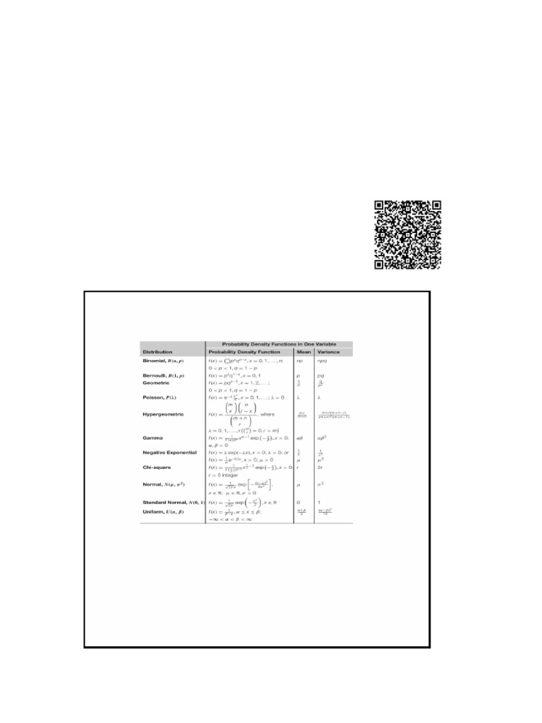 Introduction to Probability and Statistical Inference 2nd An | PDF ...