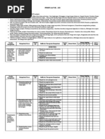 Download Pemetaan Sk-KD Pkn SMP by Nuni Nurhayati SN101245737 doc pdf