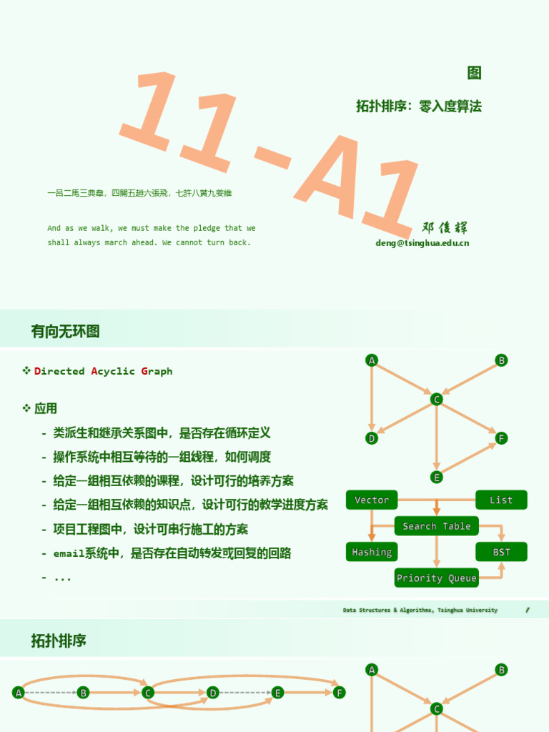 11.Graph Applications | PDF