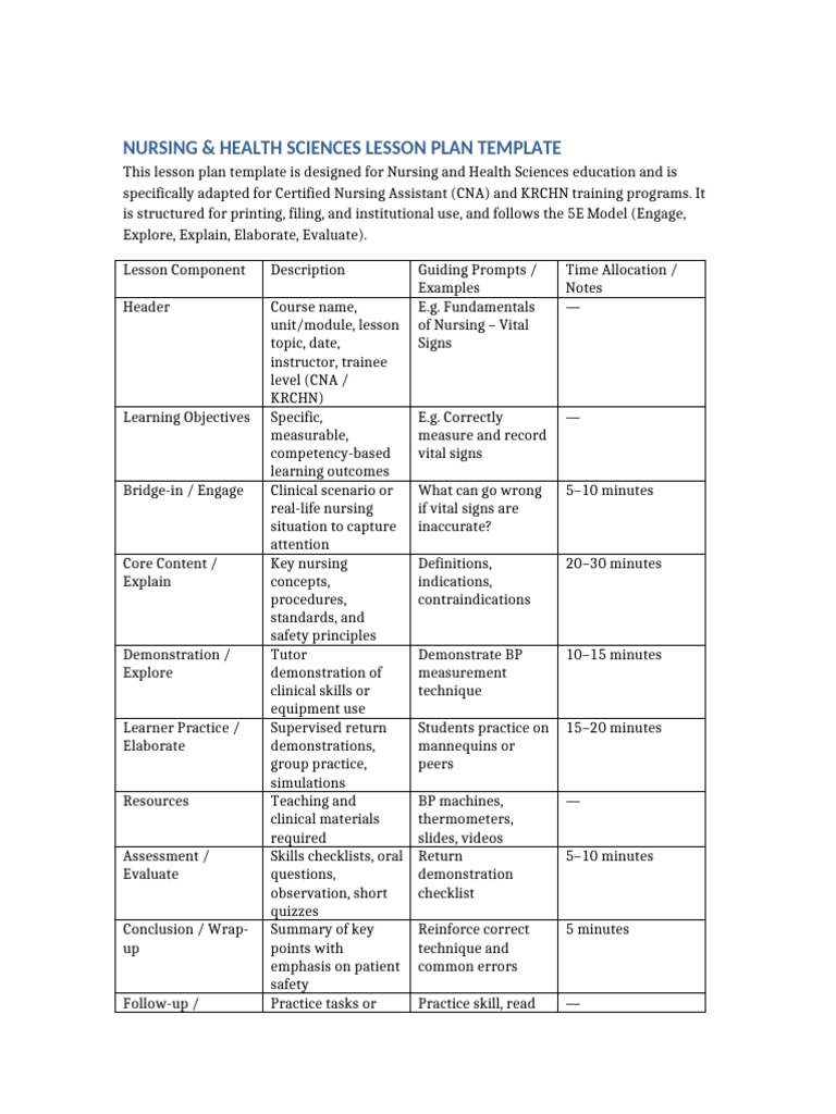 Nursing CNA Lesson Plan Print Template | PDF | Lesson Plan | Nursing