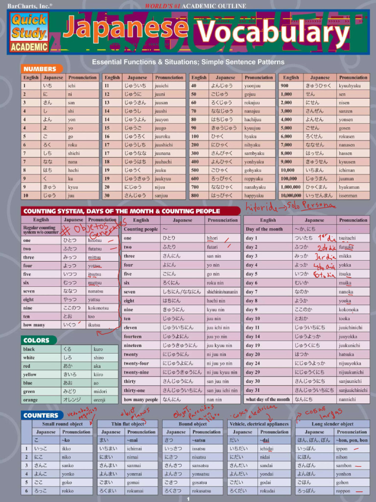 Japanese Counters | PDF