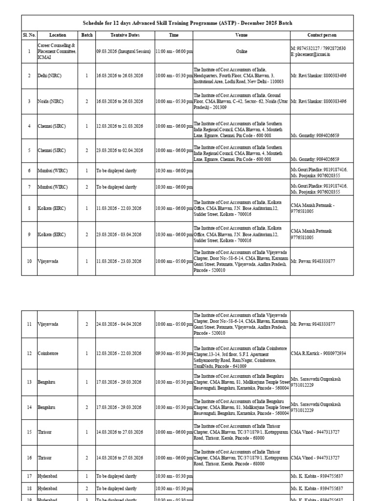 A STP Schedule | PDF
