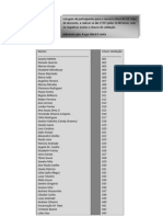 Lista Final de Participantes Válidos