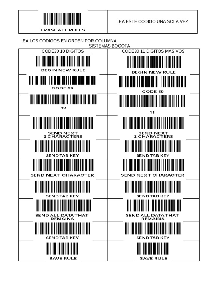 Codigos de Barra | PDF