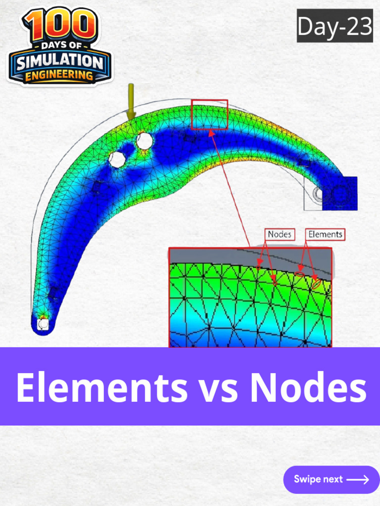 Elements vs Nodes | PDF | Finite Element Method | Computational Fluid ...