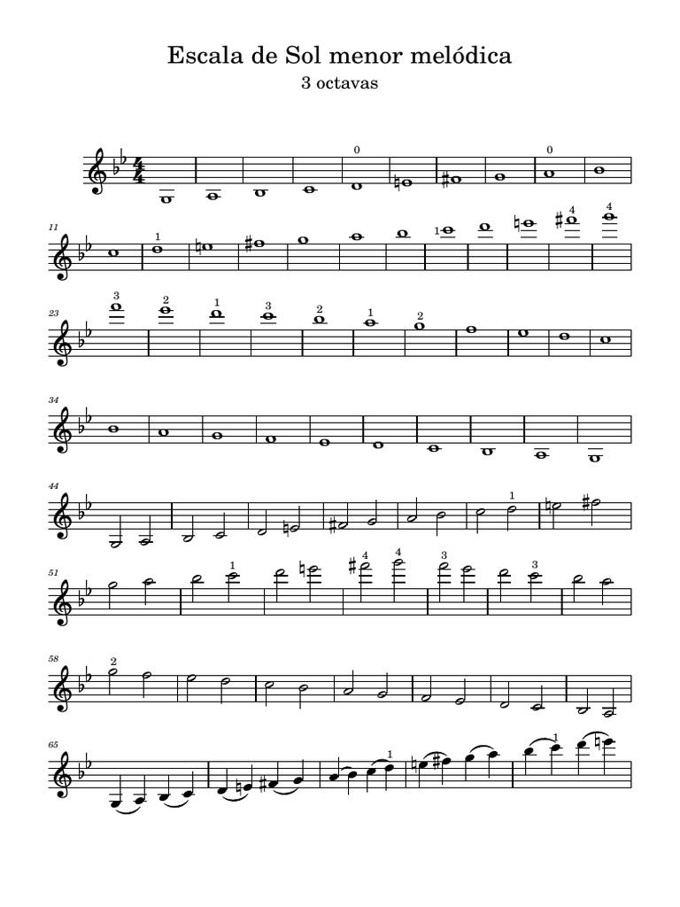 Escala de Sol Menor Melódica 3 Octavas | PDF