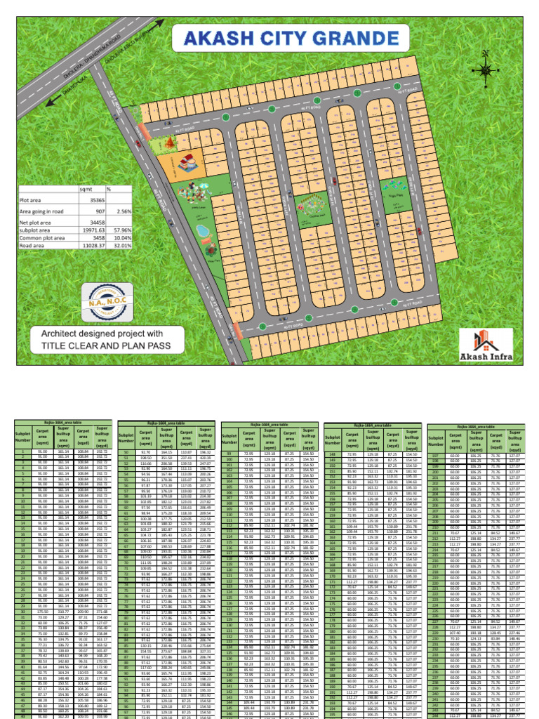Akash City Grande Layout_final | PDF