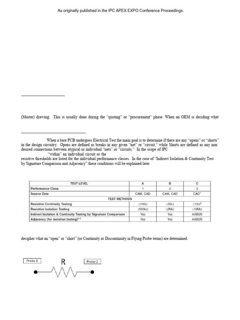 Electrical Test Conditions Ipc | PDF | Resistor | Printed Circuit Board