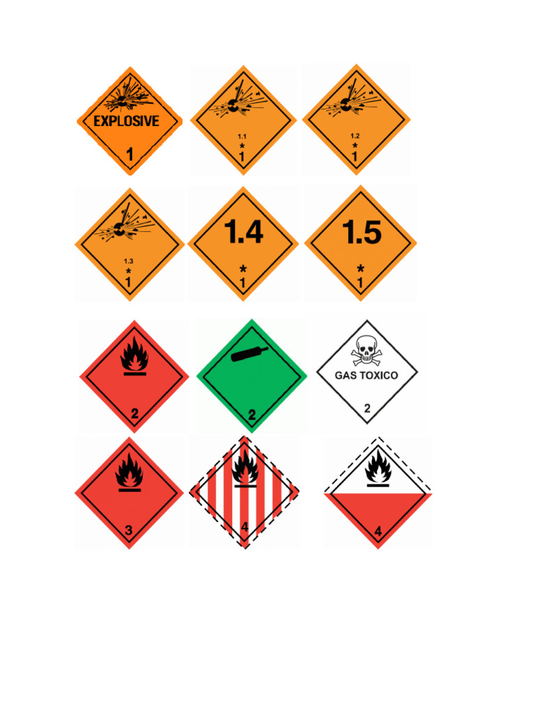 Pictogram As | PDF