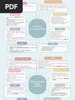 Scrapping Allowance Overview | PDF | Lease | Leasehold Estate