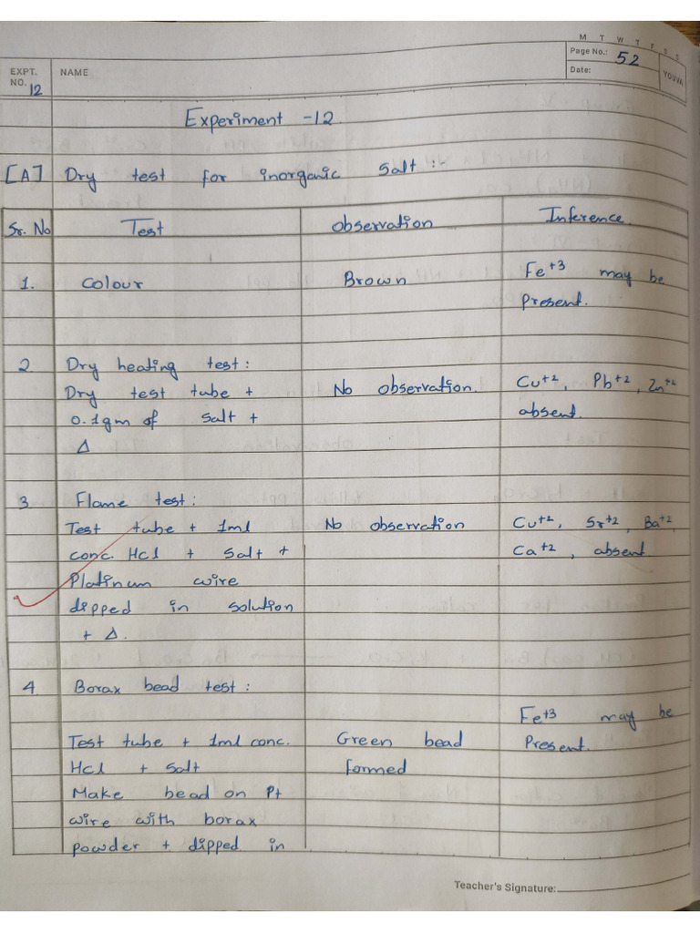 11 Exp 12 | PDF