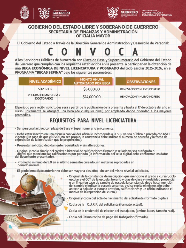Beca Licenciatura y Posgrado 2025 | PDF