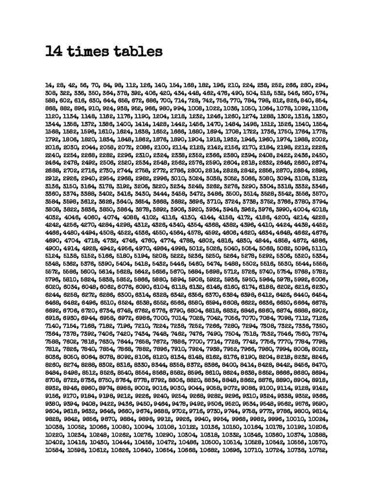 14 Times Tables | PDF