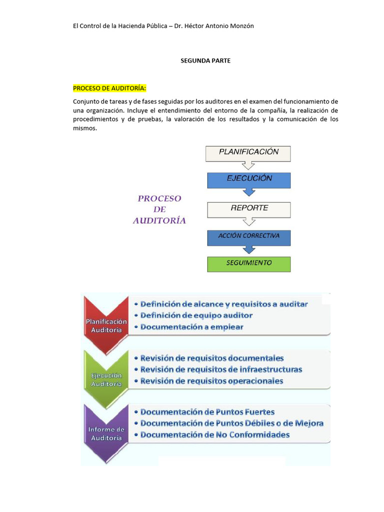 Parte II Proceso de Auditoria | PDF
