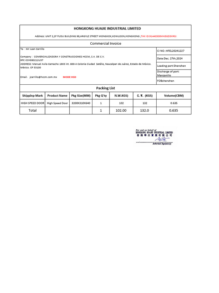 Packing List | PDF