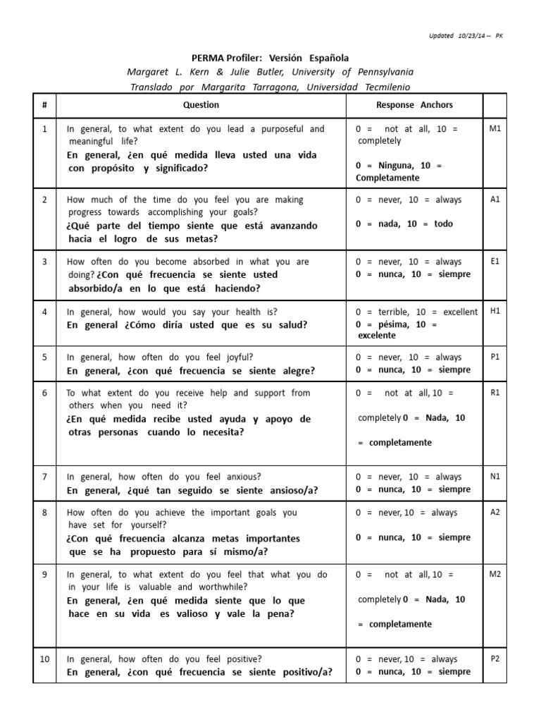 The PERMA Profiler Espanol v2 112914 | PDF