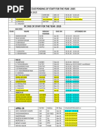 Duty Roster Feb Mar 2026 Revised 5 From 17feb | PDF