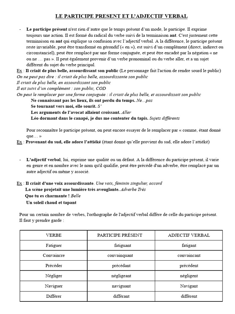 2 Le Participe Présent Et L'adjectif Verbal | PDF | Verbe | Grammaire