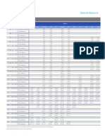 Tabla de Referencia Tubos