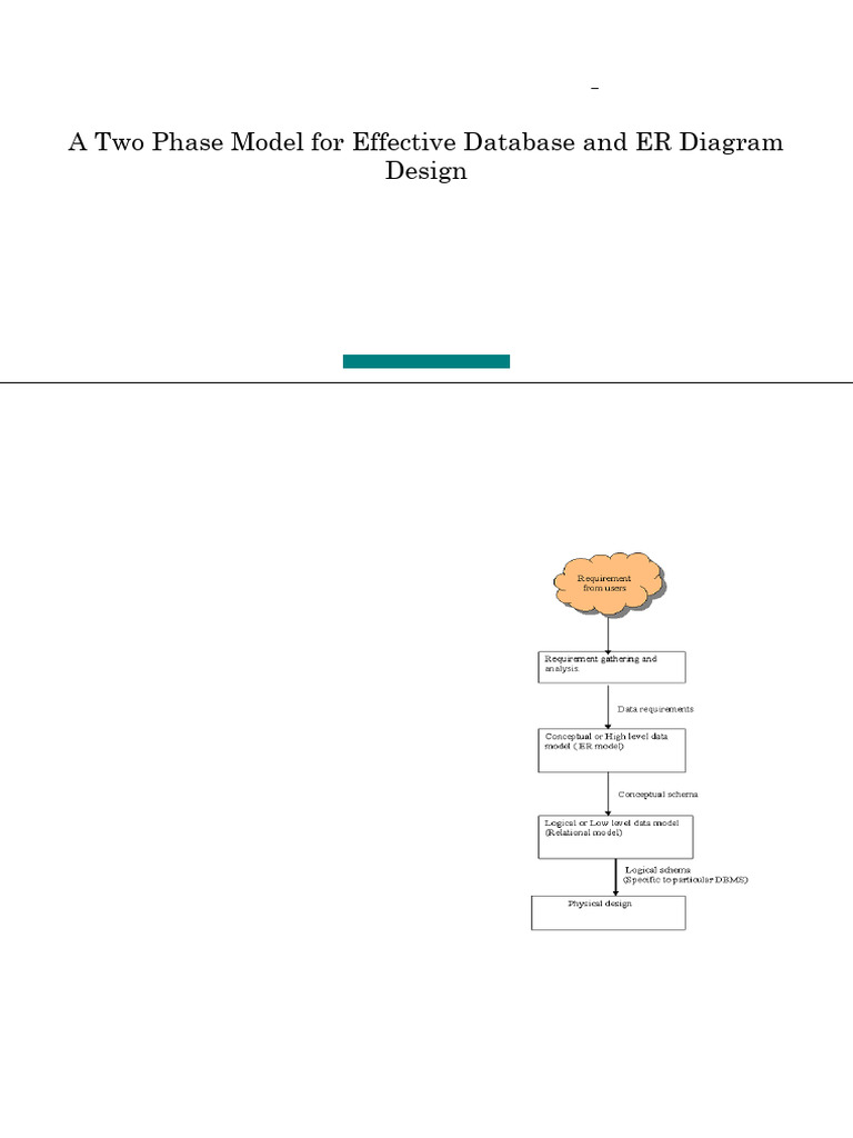 EBSCO-FullText-02 03 2026 | PDF | Conceptual Model | Databases