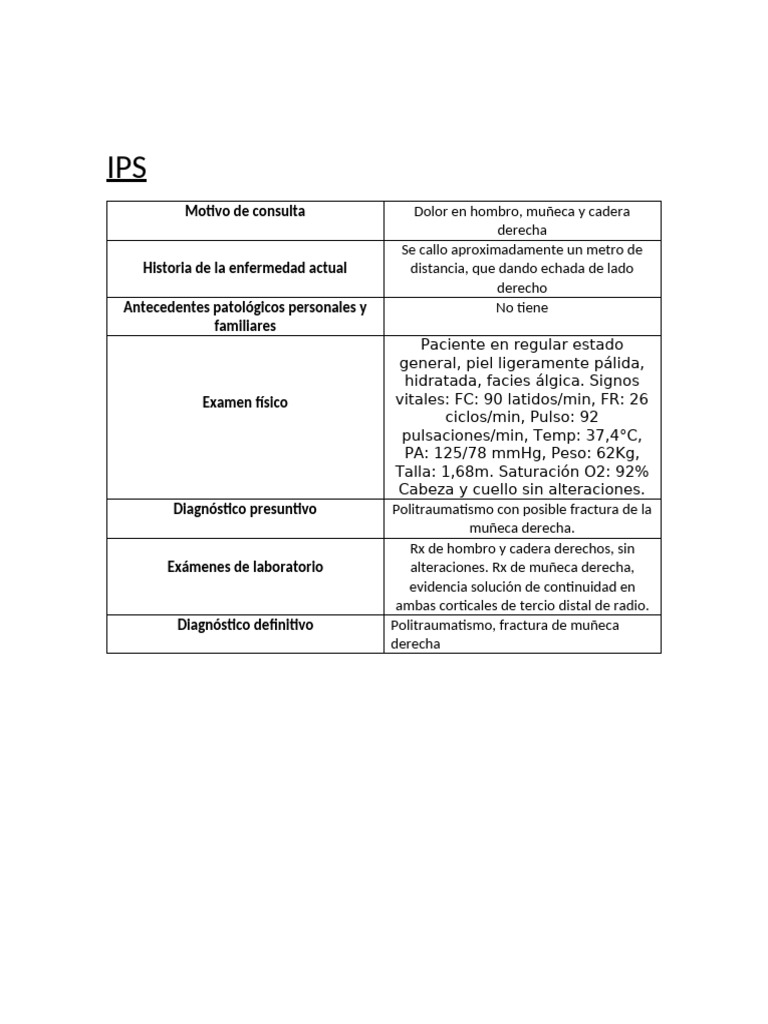 Ips | PDF