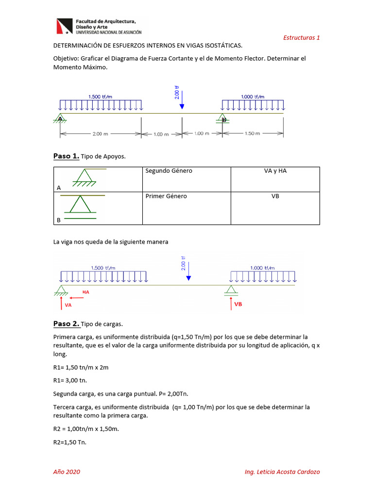 Determinación de Esfuerzos Internos y Momento Máximo | PDF | Línea ...
