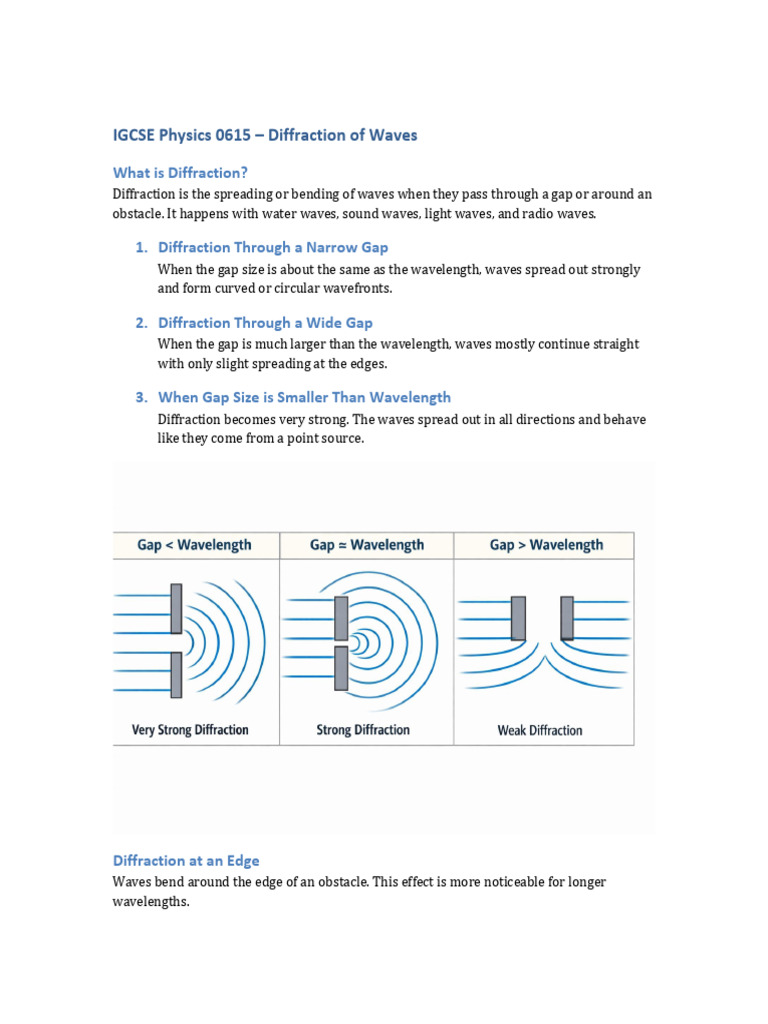 IGCSE Diffraction Notes | PDF