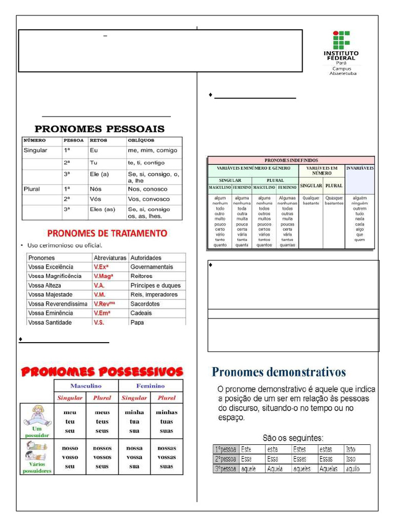 Pronomes 2026 Assunto e Atividade 01 PDF | PDF | Pronome | Idiomas