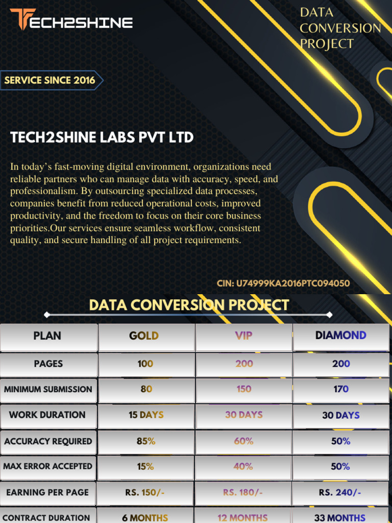 Tech2shine Data Conversion Project | PDF | Payments