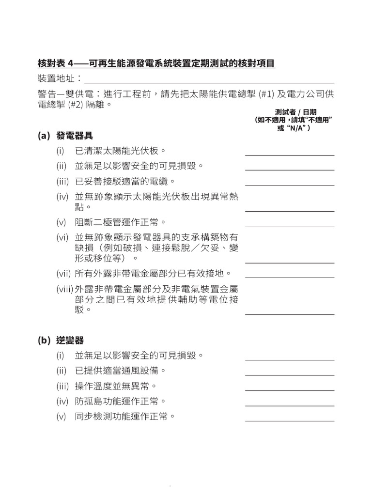 Chcklst4 Itms Prdc Tstng Rnwbl Enrgy Pwr Systm Reps Instltns | PDF