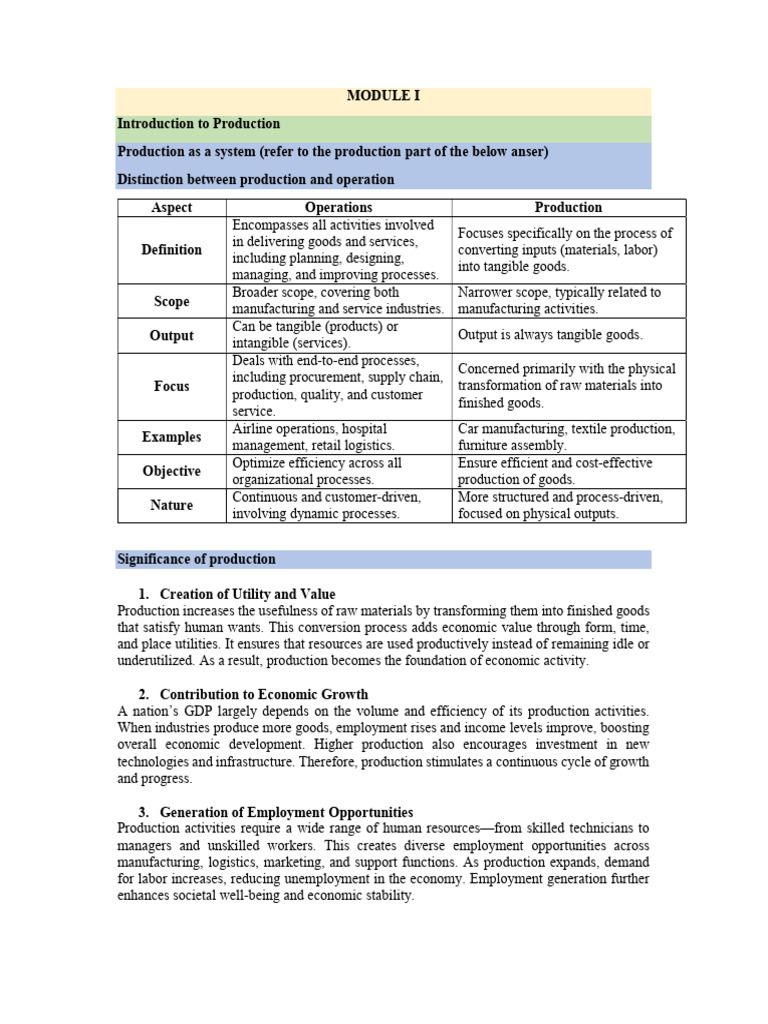 M1 Notes | PDF