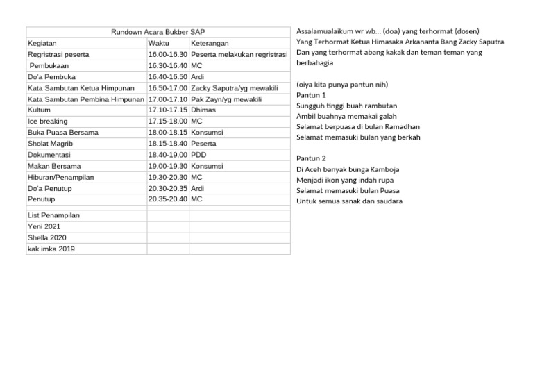 Rundown Acara Bukber SAP | PDF