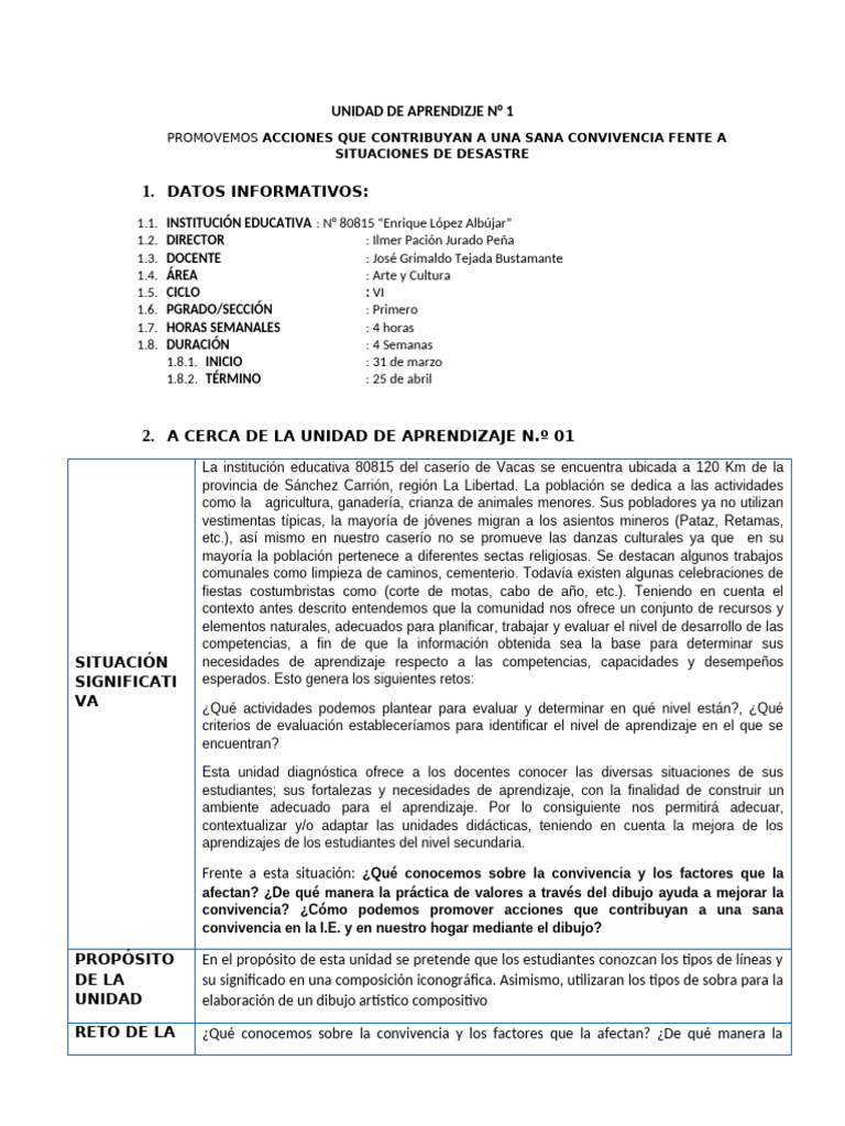 Unidad de Aprendizaje 1 2025 | PDF | Aprendizaje | Dibujo