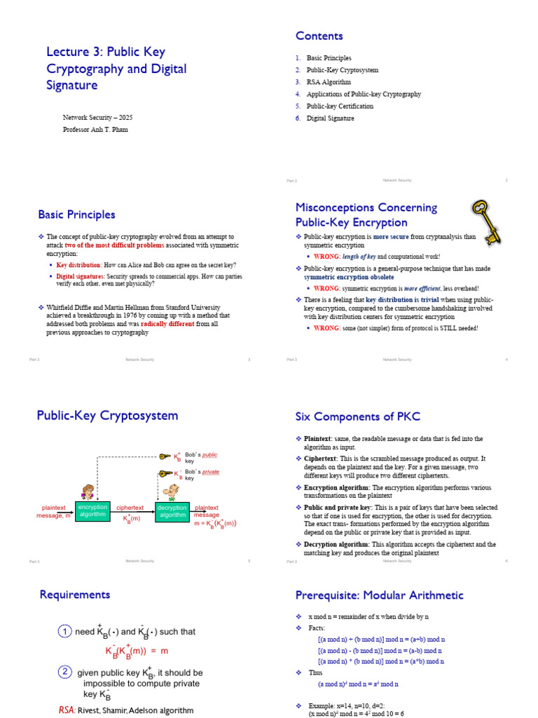 2025.L3 - Public Key Crypto | PDF | Cryptography | Public Key Cryptography