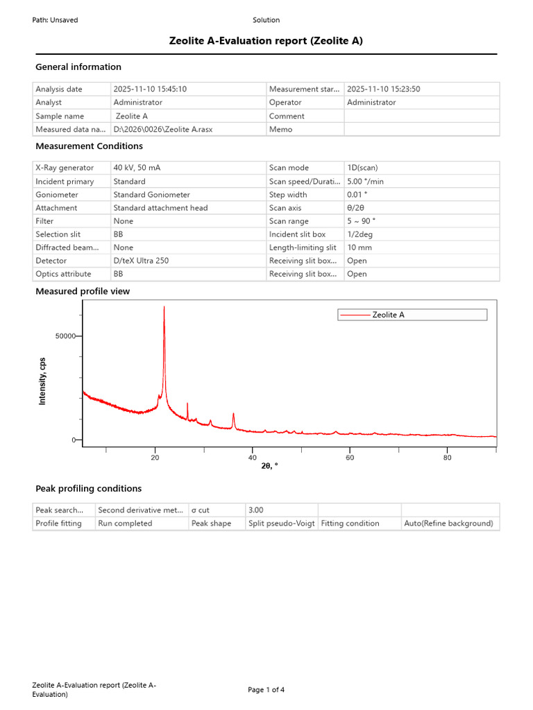 Zeolite A | PDF | Waves | Electromagnetic Spectrum