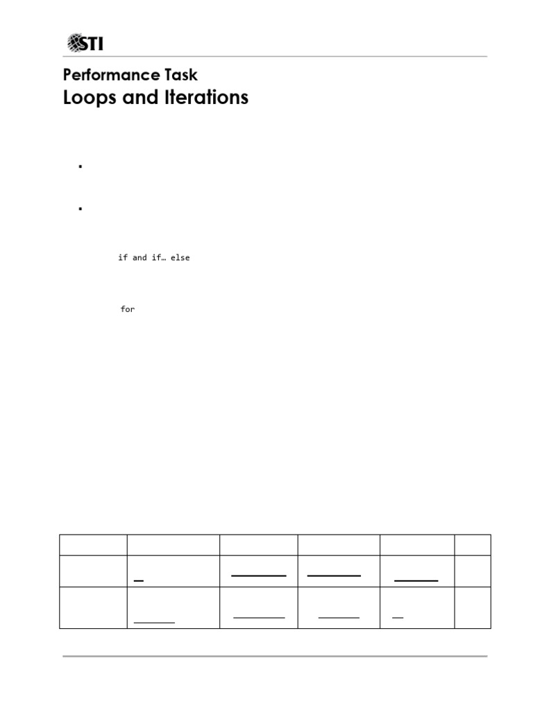 05 Performance Task 1 | PDF