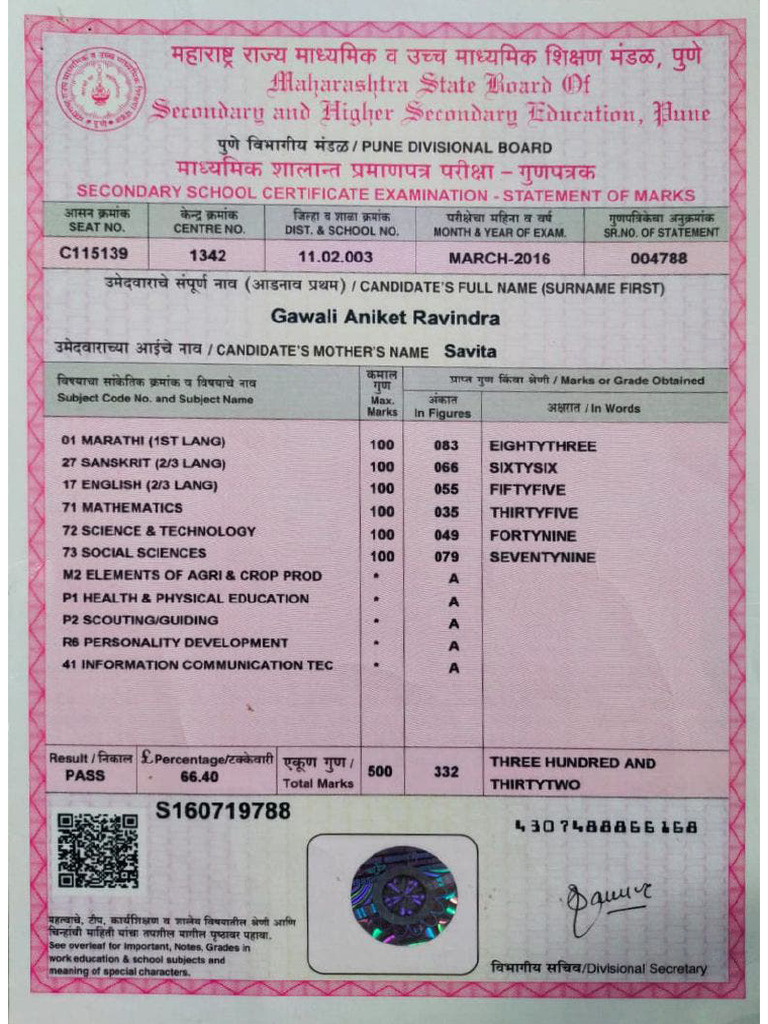 SSC Marksheet | PDF