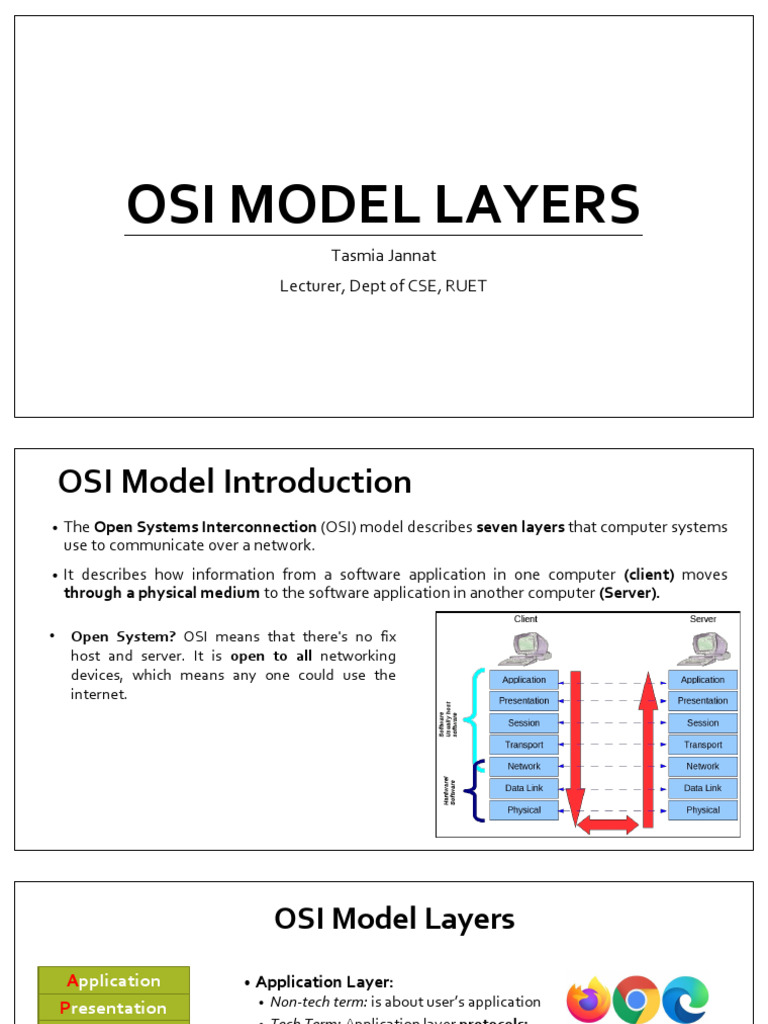 OSI Model Layers | PDF | Osi Model | Computer Network
