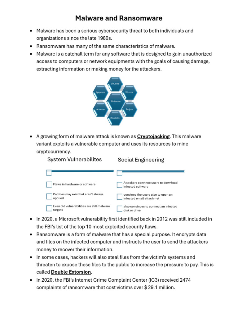 1. Malware and Ransomware | PDF | Malware | Ransomware