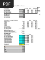 Sample Liquidation Preference Spreadsheet