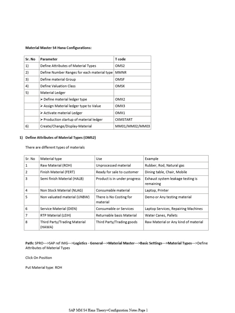 Material Master S4 Hana - Configurations | PDF | Valuation (Finance ...