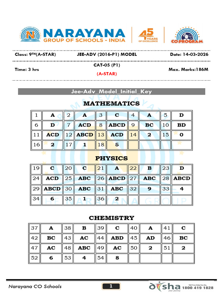 14-03-2026_CLUSTER-2(4YRS)_9TH_A-STAR_JEE-ADV(2016-P1)_CAT-5_P1_KEY ...