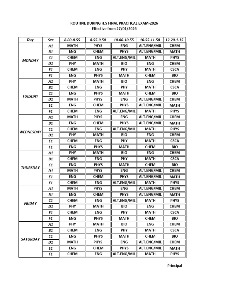 Routine During Practical 2026 (M) | PDF